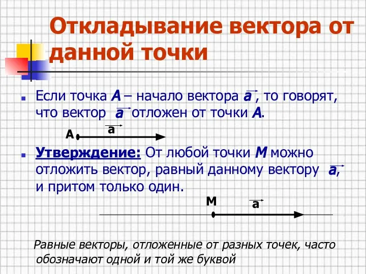 Откладывание вектора от данной точки Если точка А – начало вектора