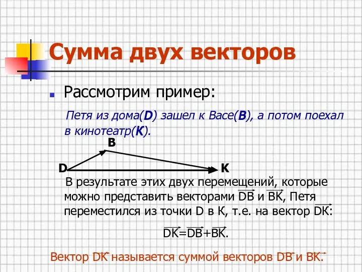 Сумма двух векторов Рассмотрим пример: Петя из дома(D) зашел к Васе(B),