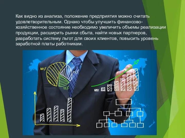 Как видно из анализа, положение предприятия можно считать удовлетворительным. Однако чтобы