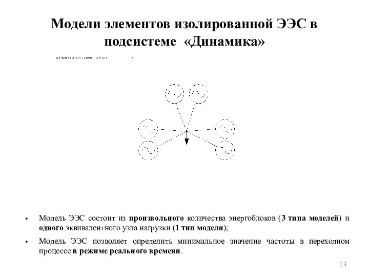Модели элементов изолированной ЭЭС в подсистеме «Динамика» Модель ЭЭС состоит из