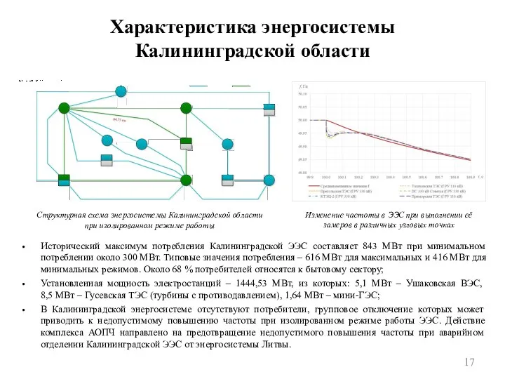 Характеристика энергосистемы Калининградской области Структурная схема энергосистемы Калининградской области при изолированном