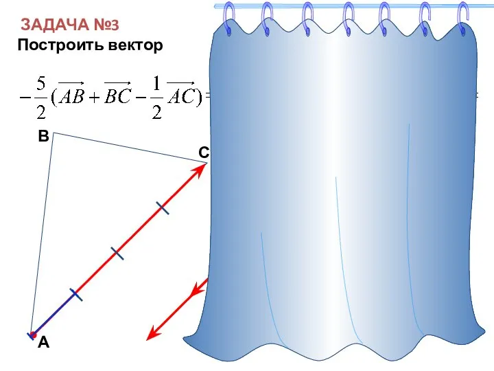 ЗАДАЧА №3 Построить вектор С А В