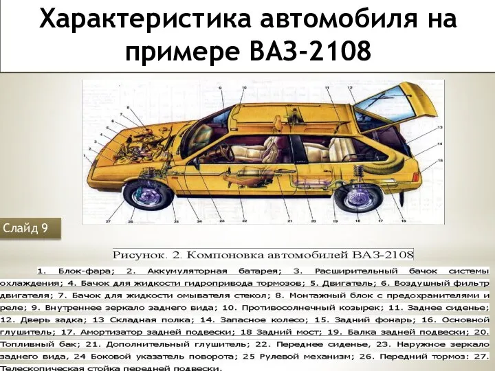 Характеристика автомобиля на примере ВАЗ-2108 Слайд 9