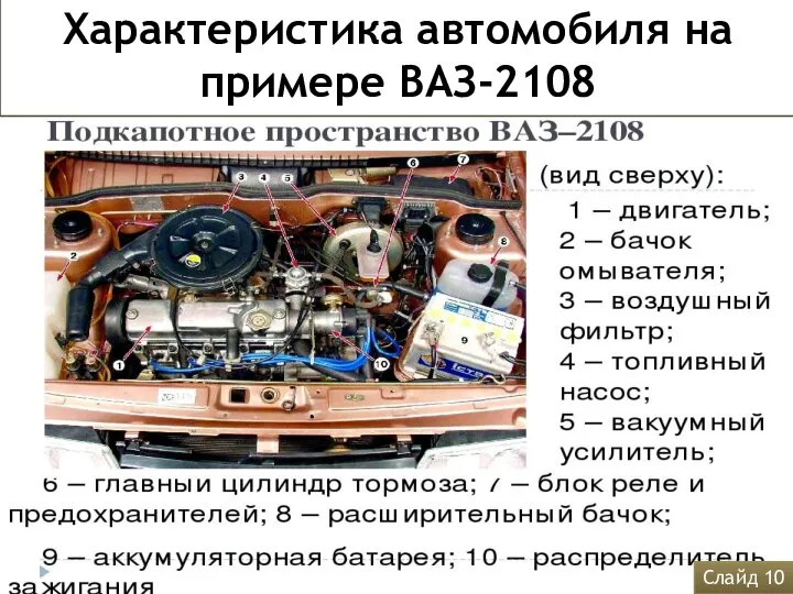 Характеристика автомобиля на примере ВАЗ-2108 Слайд 10