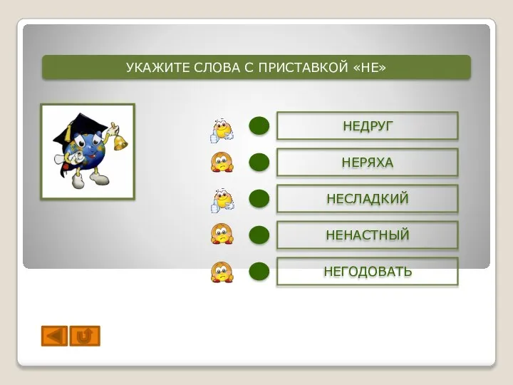 УКАЖИТЕ СЛОВА С ПРИСТАВКОЙ «НЕ» НЕДРУГ НЕРЯХА НЕНАСТНЫЙ НЕГОДОВАТЬ НЕСЛАДКИЙ