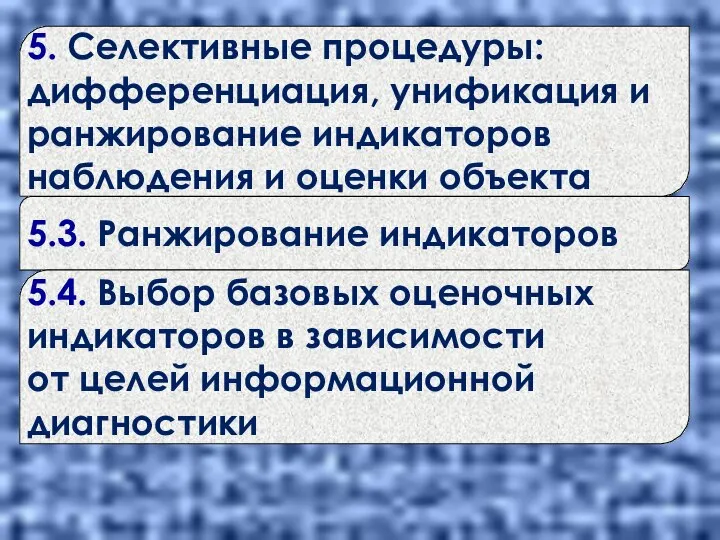 5. Селективные процедуры: дифференциация, унификация и ранжирование индикаторов наблюдения и оценки