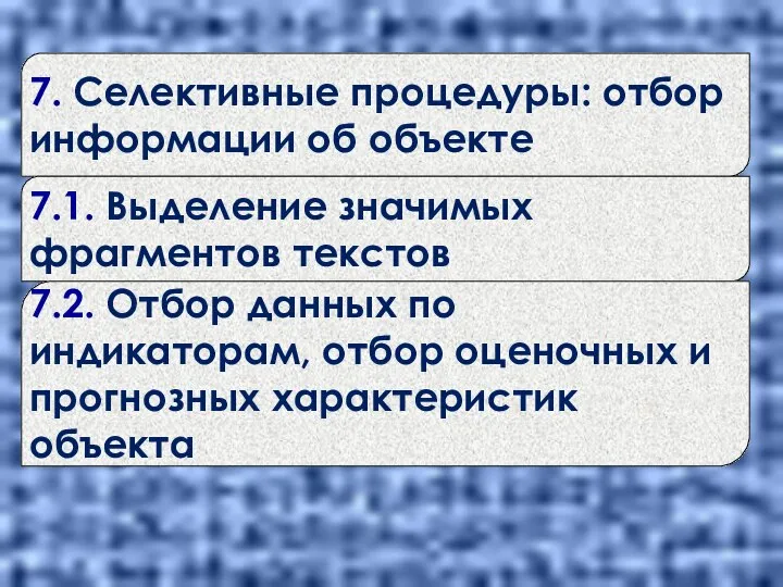 7. Селективные процедуры: отбор информации об объекте 7.1. Выделение значимых фрагментов