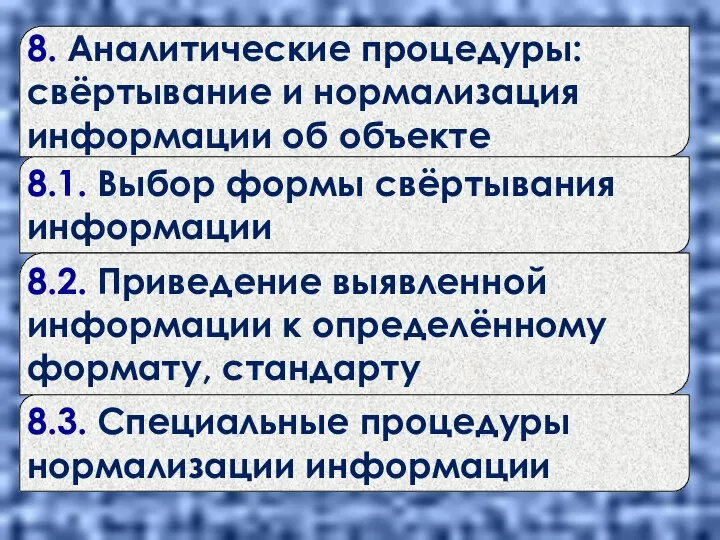 8. Аналитические процедуры: свёртывание и нормализация информации об объекте 8.1. Выбор