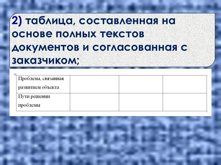 2) таблица, составленная на основе полных текстов документов и согласованная с заказчиком;