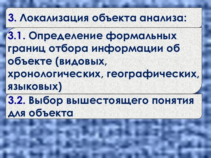 3. Локализация объекта анализа: 3.2. Выбор вышестоящего понятия для объекта 3.1.