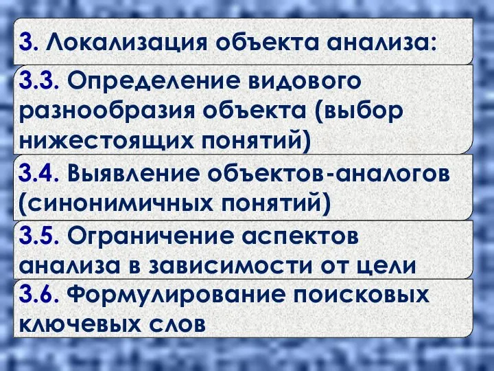 3. Локализация объекта анализа: 3.3. Определение видового разнообразия объекта (выбор нижестоящих