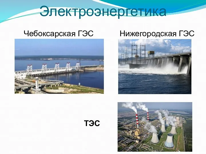 Электроэнергетика Чебоксарская ГЭС Нижегородская ГЭС ТЭС