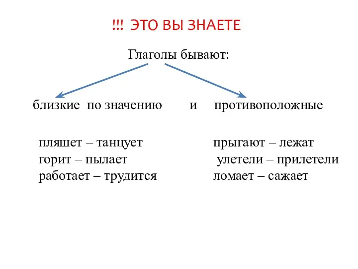 Глаголы бывают: близкие по значению и противоположные пляшет – танцует горит