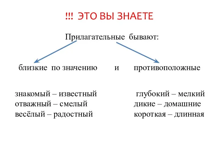 Прилагательные бывают: близкие по значению и противоположные знакомый – известный отважный