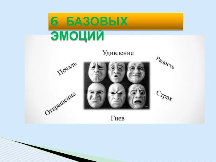 6 БАЗОВЫХ ЭМОЦИЙ