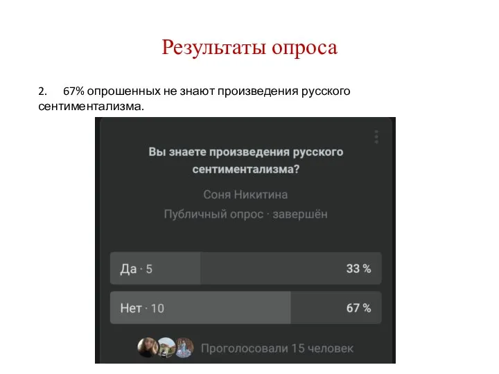 Результаты опроса 2. 67% опрошенных не знают произведения русского сентиментализма.