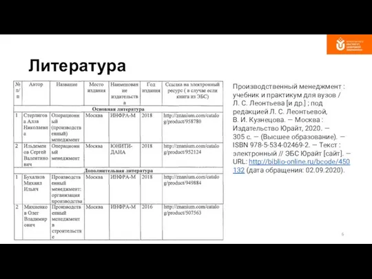 Литература Производственный менеджмент : учебник и практикум для вузов / Л.