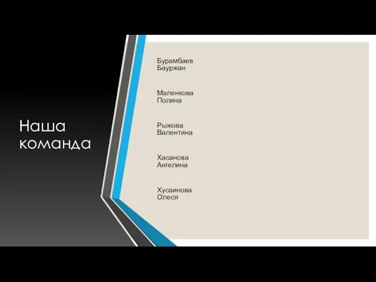 Наша команда Бурамбаев Бауржан Маленкова Полина Рыжова Валентина Хасанова Ангелина Хусаинова Олеся