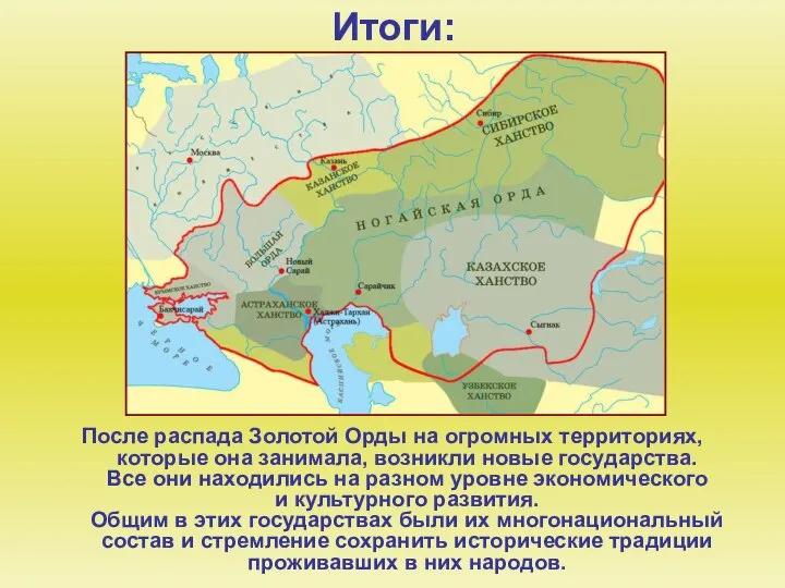 Итоги: После распада Золотой Орды на огромных территориях, которые она занимала,