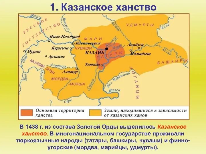 1. Казанское ханство В 1438 г. из состава Золотой Орды выделилось