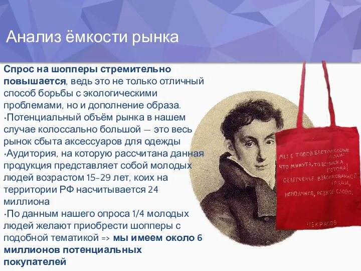 Анализ ёмкости рынка Спрос на шопперы стремительно повышается, ведь это не