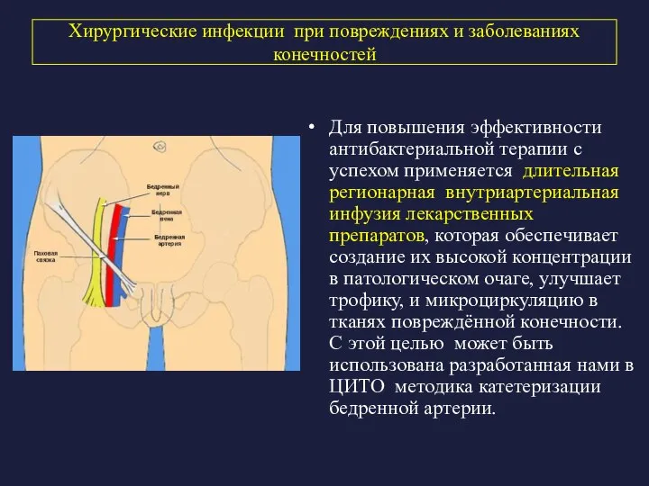 Хирургические инфекции при повреждениях и заболеваниях конечностей Для повышения эффективности антибактериальной