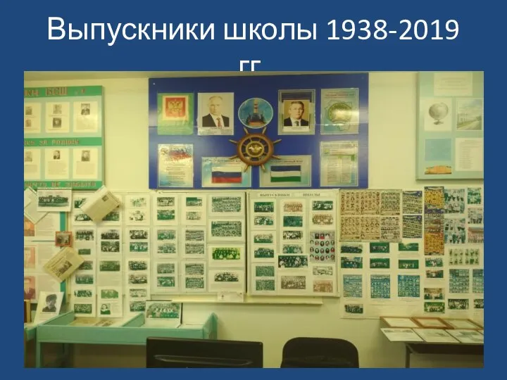 Выпускники школы 1938-2019 гг.