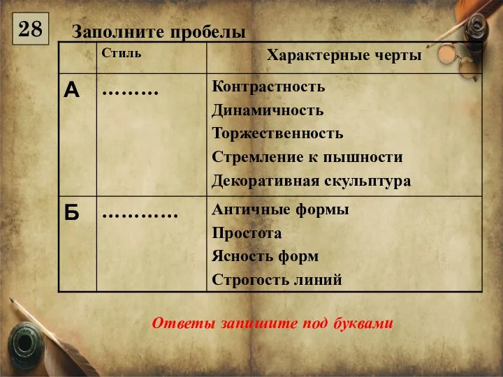 28 Заполните пробелы Ответы запишите под буквами