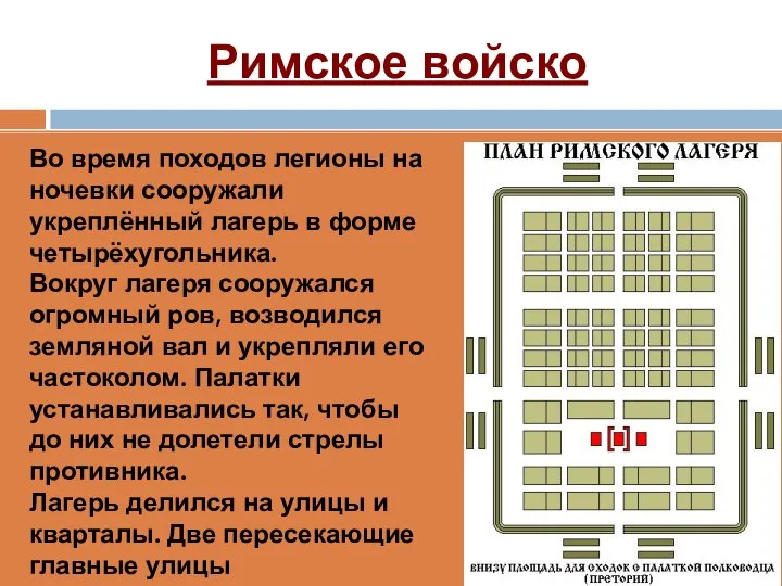 Римское войско Во время походов легионы на ночевки сооружали укреплённый лагерь