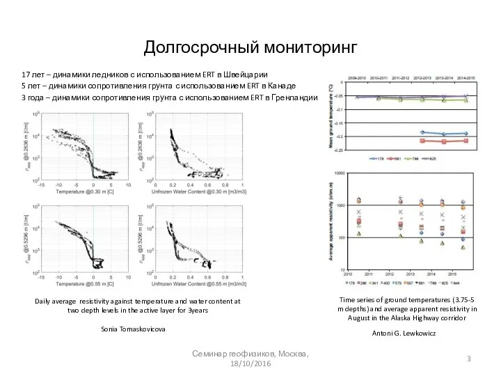 Долгосрочный мониторинг 17 лет – динамики ледников с использованием ERT в