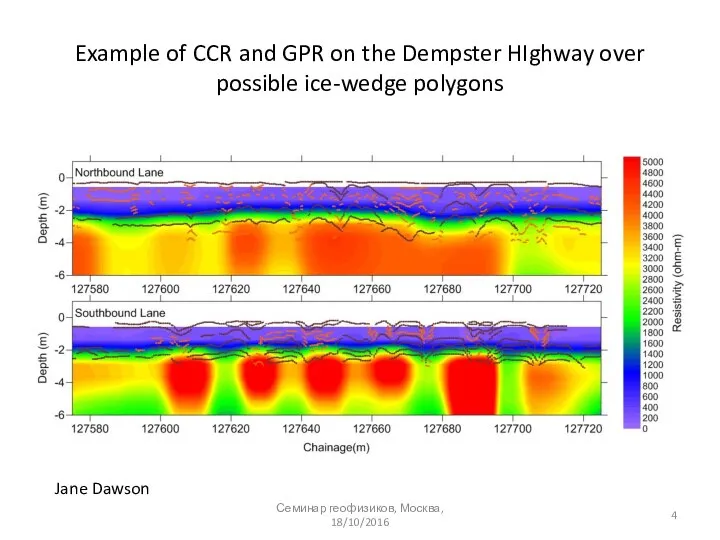 Example of CCR and GPR on the Dempster HIghway over possible