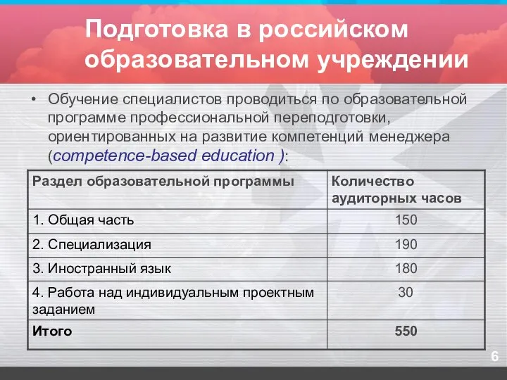 Подготовка в российском образовательном учреждении Обучение специалистов проводиться по образовательной программе