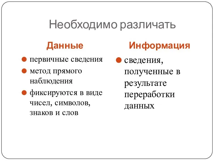 Необходимо различать Данные Информация первичные сведения метод прямого наблюдения фиксируются в