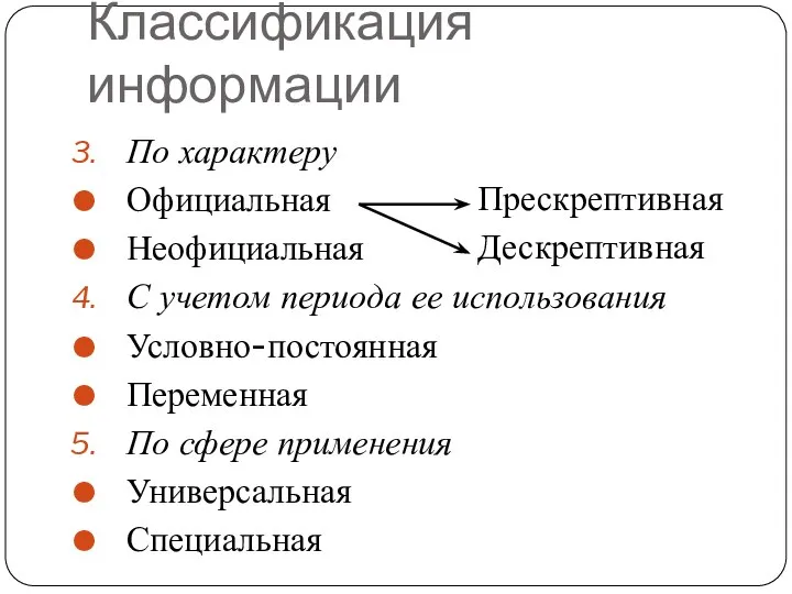 Классификация информации По характеру Официальная Неофициальная С учетом периода ее использования