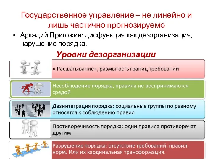 Государственное управление – не линейно и лишь частично прогнозируемо Аркадий Пригожин: