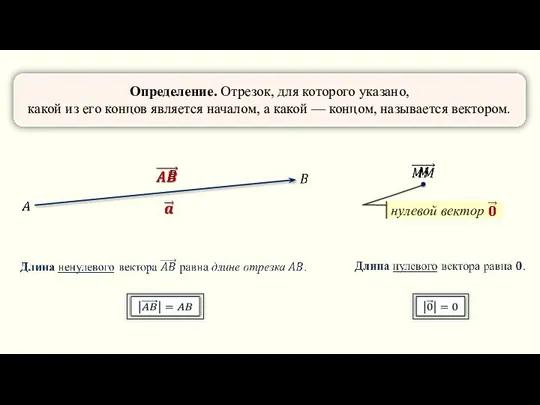 Определение. Отрезок, для которого указано, какой из его концов является началом,