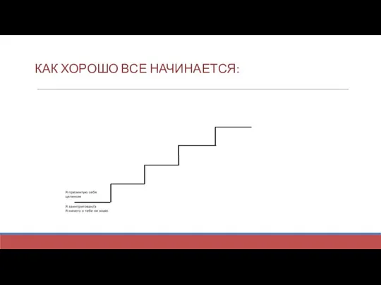 КАК ХОРОШО ВСЕ НАЧИНАЕТСЯ: