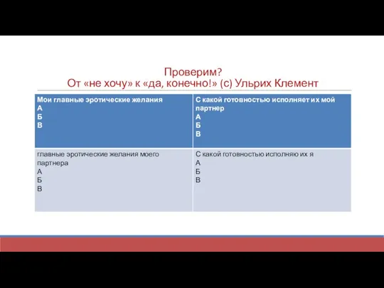 Проверим? От «не хочу» к «да, конечно!» (с) Ульрих Клемент