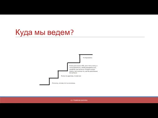 Куда мы ведем? (С) ТРАВКОВА МАРИНА