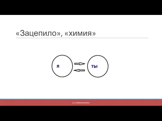 «Зацепило», «химия» (С) ТРАВКОВА МАРИНА