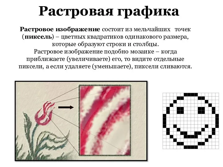 Растровая графика Растровое изображение состоит из мельчайших точек (пиксель) – цветных