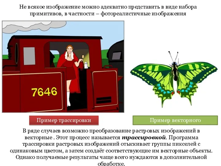 Не всякое изображение можно адекватно представить в виде набора примитивов, в