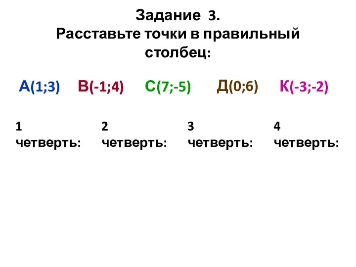 Задание 3. Расставьте точки в правильный столбец: А(1;3) В(-1;4) С(7;-5) Д(0;6)