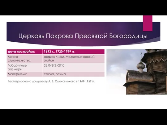 Церковь Покрова Пресвятой Богородицы Реставрирована по проекту А. В. Ополовникова в 1949-1959 гг.