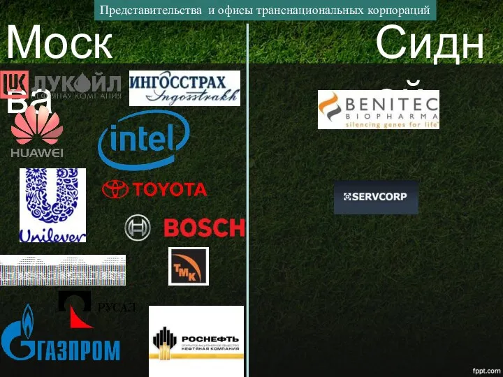 Представительства и офисы транснациональных корпораций Москва Сидней