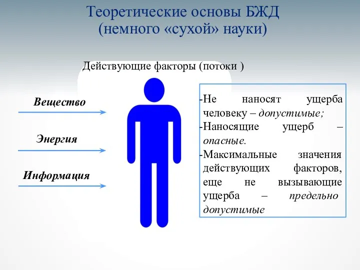 Действующие факторы (потоки ) Вещество Энергия Информация Теоретические основы БЖД (немного