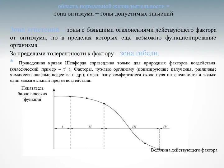 область нормальной жизнедеятельности = зона оптимума + зоны допустимых значений Зона