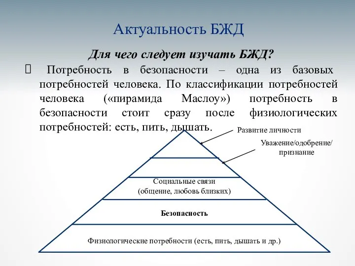 Актуальность БЖД Для чего следует изучать БЖД? Потребность в безопасности –