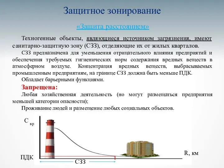 Защитное зонирование «Защита расстоянием» Техногенные объекты, являющиеся источником загрязнения, имеют санитарно-защитную