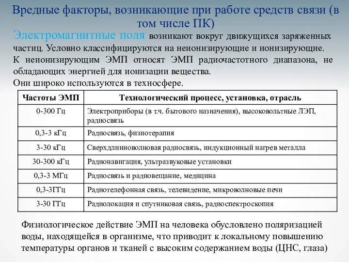 Вредные факторы, возникающие при работе средств связи (в том числе ПК)